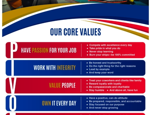 SMS Core Values